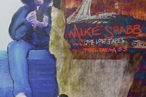 Mike Shabb & Drega33 – The Lost Tapes (2026)