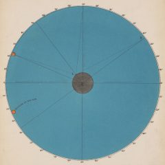 Defcee & Messiah Musik – The Vault (2026)